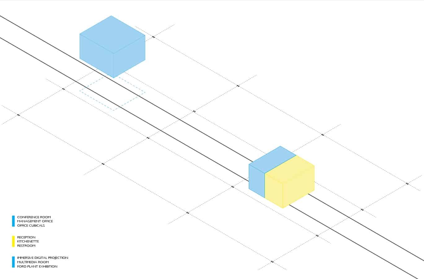 Design Fabrication Product Development